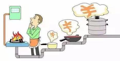 太原民用管道天然氣要調價 自9月1日起抄表執行