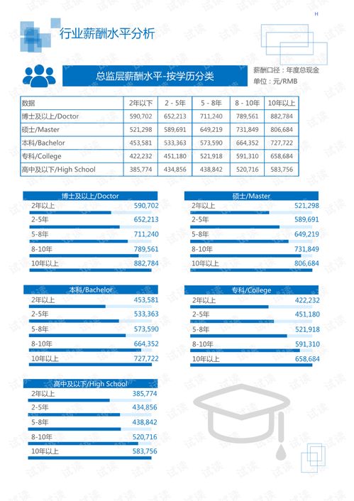 2020年冶金能源環保電力熱力燃料及水行業城市管道天然氣領域行業分析報告 市場調查報告 .pdf